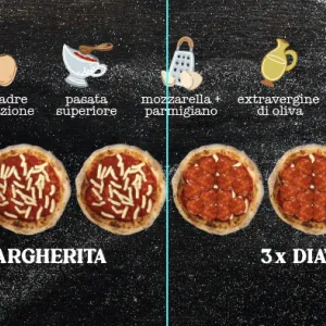 3x Napolitaanse MARGERITA - 3x DIAVOLA